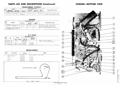 Coronado 94RA4-43-8129A ; Gamble-Skogmo, Inc.; (ID = 473312) Radio