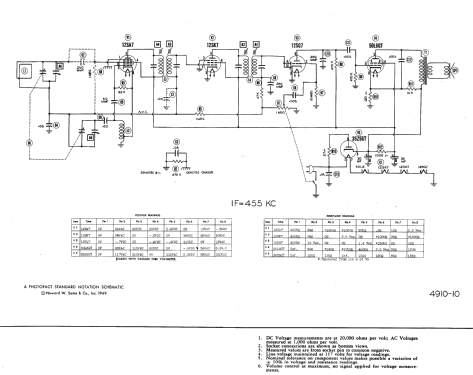 Coronado 94RA4-43-8130B ; Gamble-Skogmo, Inc.; (ID = 473319) Radio