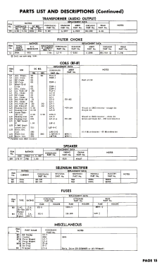 Coronado K-73L ; Gamble-Skogmo, Inc.; (ID = 3097445) Televisión
