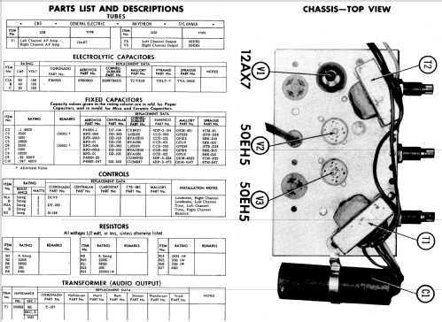 Coronado PA-4052A ; Gamble-Skogmo, Inc.; (ID = 586926) R-Player