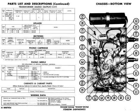 Coronado PA-4052A ; Gamble-Skogmo, Inc.; (ID = 586927) Enrég.-R