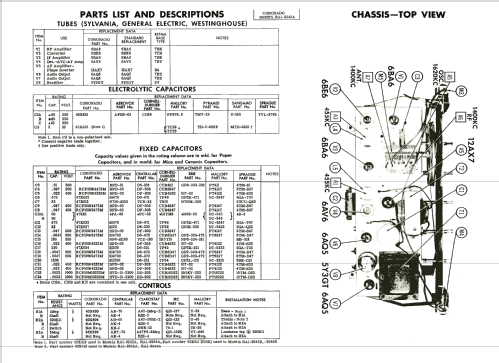 76 个 Layout Tools 点子