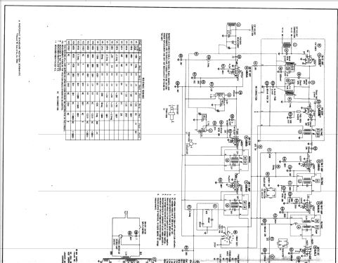 Coronado RA1-9262A ; Gamble-Skogmo, Inc.; (ID = 591434) Radio