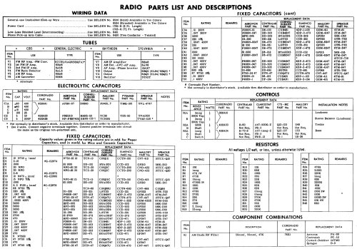 Coronado RA1-9262A ; Gamble-Skogmo, Inc.; (ID = 591438) Radio