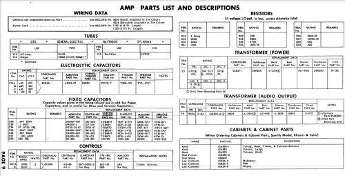 Coronado RA1-9263A ; Gamble-Skogmo, Inc.; (ID = 591430) Radio