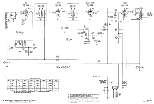 Coronado RA42-9850A ; Gamble-Skogmo, Inc.; (ID = 473177) Radio