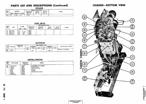 Coronado RA42-9850A ; Gamble-Skogmo, Inc.; (ID = 473180) Radio