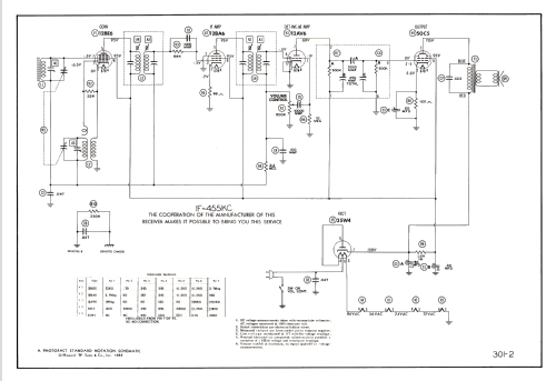 Coronado RA44-8140A; Gamble-Skogmo, Inc.; (ID = 2685757) Radio