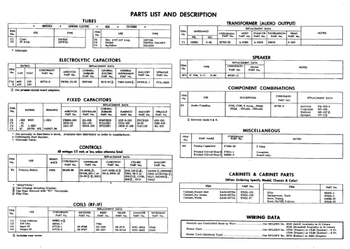 Coronado RA44-8274A ; Gamble-Skogmo, Inc.; (ID = 555971) Radio