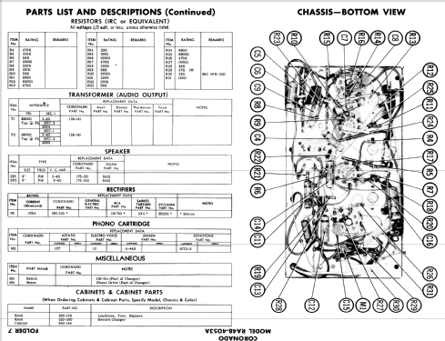 Coronado RA48-4053A ; Gamble-Skogmo, Inc.; (ID = 516937) Ampl/Mixer