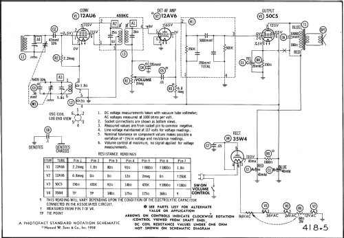 Coronado RA48-8157A ; Gamble-Skogmo, Inc.; (ID = 556238) Radio