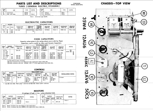 Coronado RA48-8157A ; Gamble-Skogmo, Inc.; (ID = 556239) Radio