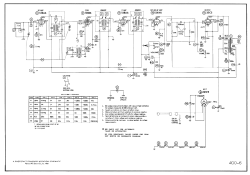 Coronado RA48-8159A ; Gamble-Skogmo, Inc.; (ID = 2617329) Radio