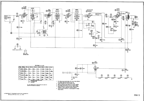 Coronado RA48-8352A ; Gamble-Skogmo, Inc.; (ID = 556250) Radio