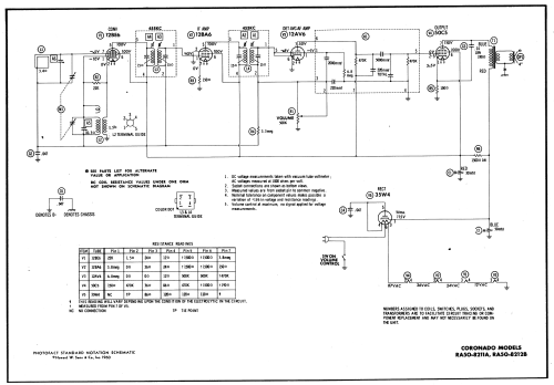 Coronado RA50-8211A ; Gamble-Skogmo, Inc.; (ID = 559334) Radio