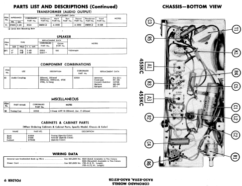 Coronado RA50-8211A ; Gamble-Skogmo, Inc.; (ID = 559338) Radio