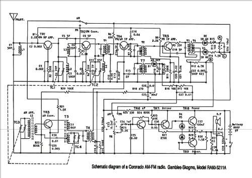 Coronado RA60-5211A ; Gamble-Skogmo, Inc.; (ID = 678793) Radio