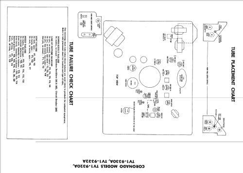 Coronado TV1-9320A; Gamble-Skogmo, Inc.; (ID = 2356298) Television