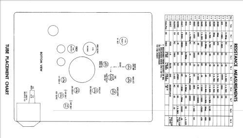 Coronado TV1-9320A; Gamble-Skogmo, Inc.; (ID = 2356299) Television