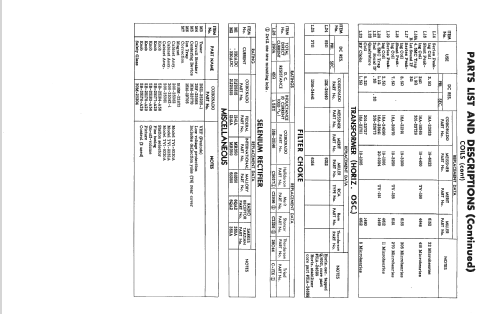 Coronado TV1-9320A; Gamble-Skogmo, Inc.; (ID = 2356307) Television