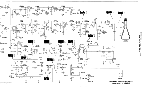 Coronado TV1-9332A; Gamble-Skogmo, Inc.; (ID = 2356327) Television