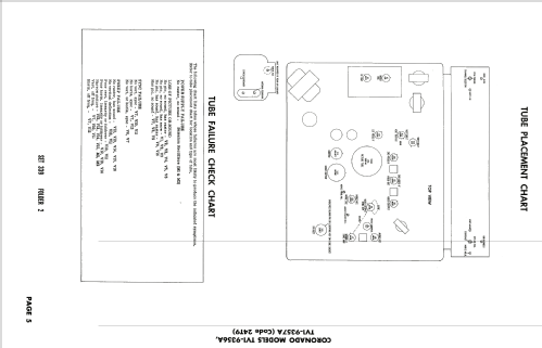 Coronado TV1-9356A Code 24T9 ; Gamble-Skogmo, Inc.; (ID = 2013563) Television