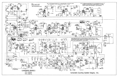 Coronado TV1-9356A Code 24T9 ; Gamble-Skogmo, Inc.; (ID = 2229148) Televisore
