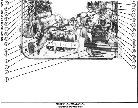 Coronado TV1-9399A ; Gamble-Skogmo, Inc.; (ID = 1869395) Television