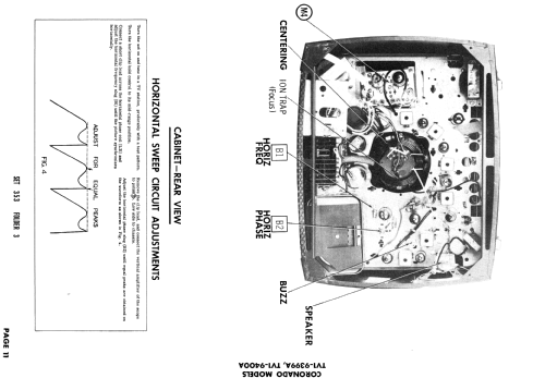 Coronado TV1-9400A ; Gamble-Skogmo, Inc.; (ID = 1869412) Television