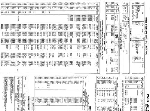 Coronado TV1-9400A ; Gamble-Skogmo, Inc.; (ID = 1869418) Television