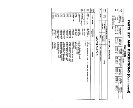 Coronado TV1-9400A ; Gamble-Skogmo, Inc.; (ID = 1869420) Television