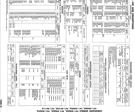 Coronado TV1-9406A ; Gamble-Skogmo, Inc.; (ID = 1721136) Television