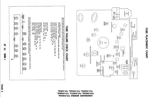 Coronado TV1-9406A ; Gamble-Skogmo, Inc.; (ID = 1721139) Television