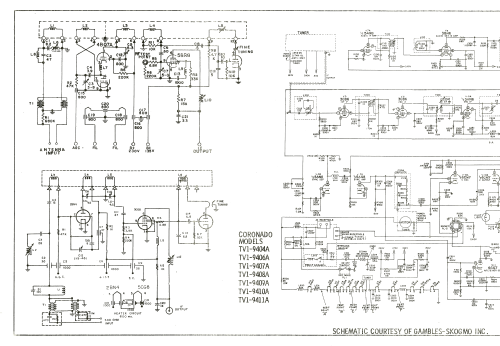 Coronado TV1-9406A ; Gamble-Skogmo, Inc.; (ID = 2035449) Television