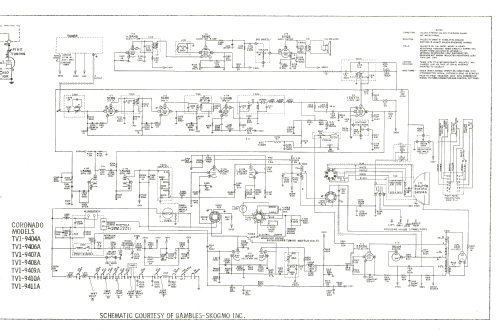 Coronado TV1-9406A ; Gamble-Skogmo, Inc.; (ID = 2035450) Television