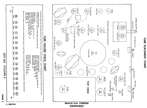 Coronado TV2-9394B ; Gamble-Skogmo, Inc.; (ID = 914647) Televisore