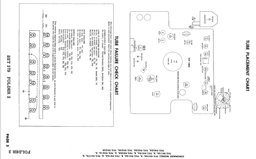 Coronado TV2-9414A; Gamble-Skogmo, Inc.; (ID = 2472678) Television