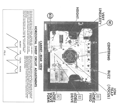 Coronado TV2-9414A; Gamble-Skogmo, Inc.; (ID = 2472683) Television