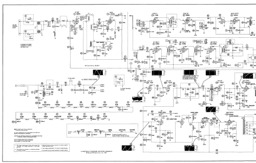 Coronado TV2-9414B; Gamble-Skogmo, Inc.; (ID = 2472779) Television