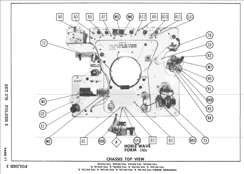 Coronado TV2-9414B; Gamble-Skogmo, Inc.; (ID = 2472790) Televisión