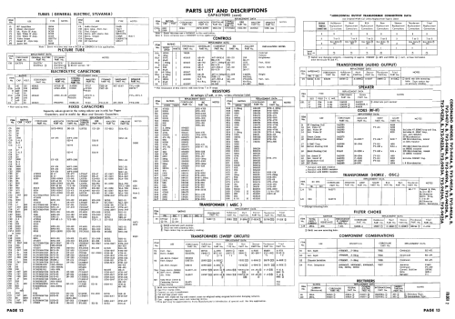 Coronado TV2-9415A; Gamble-Skogmo, Inc.; (ID = 2472704) Television