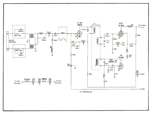 Coronado TV2-9415C; Gamble-Skogmo, Inc.; (ID = 2516910) Televisore