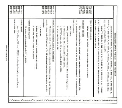 Coronado TV2-9415D; Gamble-Skogmo, Inc.; (ID = 2516913) Television