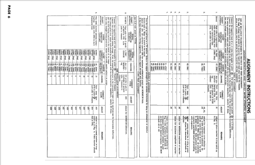 Coronado TV2-9416A; Gamble-Skogmo, Inc.; (ID = 2472712) Televisore