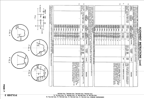 Coronado TV2-9419A; Gamble-Skogmo, Inc.; (ID = 2472767) Television