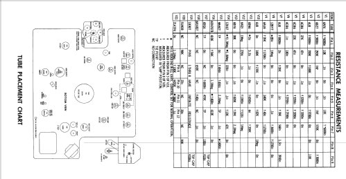 Coronado TV2-9426A; Gamble-Skogmo, Inc.; (ID = 2407032) Television