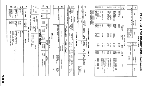 Coronado TV2-9426A; Gamble-Skogmo, Inc.; (ID = 2407042) Television