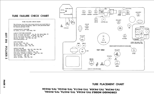 Coronado TV2-9429A; Gamble-Skogmo, Inc.; (ID = 2407084) Television