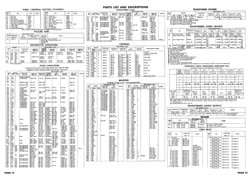 Coronado TV2-9429A; Gamble-Skogmo, Inc.; (ID = 2407093) Televisore