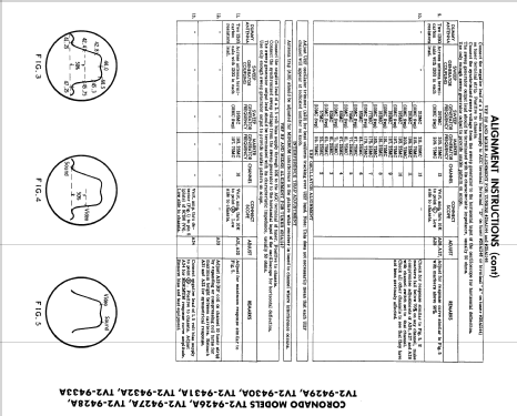 Coronado TV2-9430A; Gamble-Skogmo, Inc.; (ID = 2407104) Television